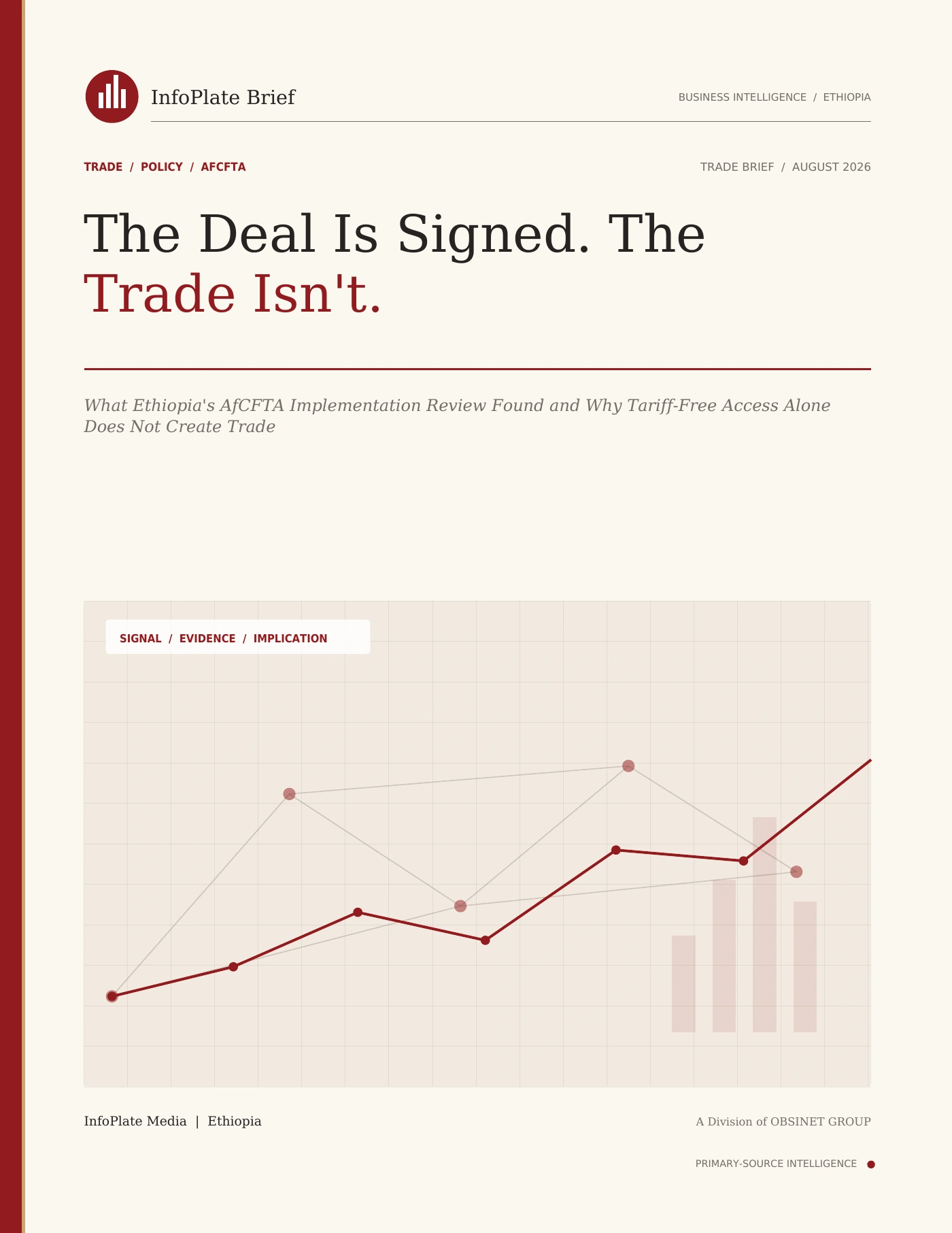 Cover of The Deal Is Signed. The Trade Isn't.