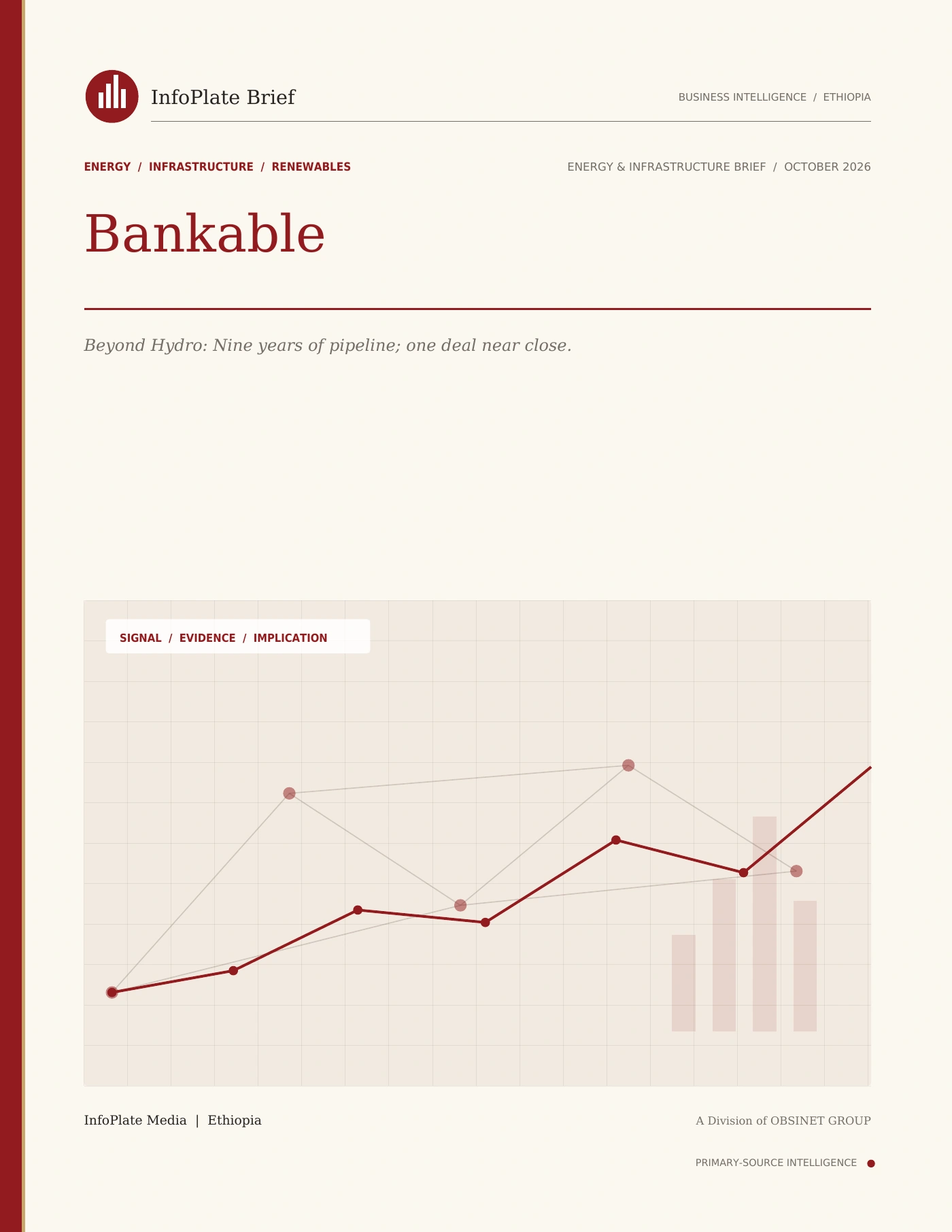 Cover of Bankable