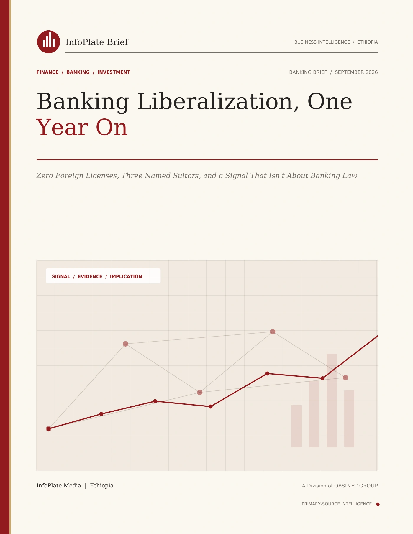 Cover of Banking Liberalization, One Year On