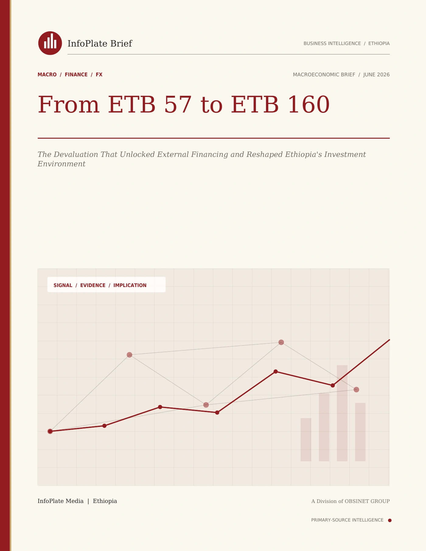 Cover of From ETB 57 to ETB 160