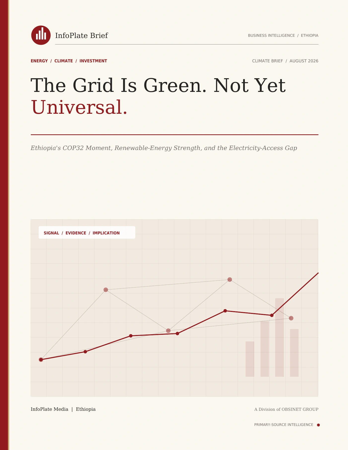 Cover of The Grid Is Green. Not Yet Universal.