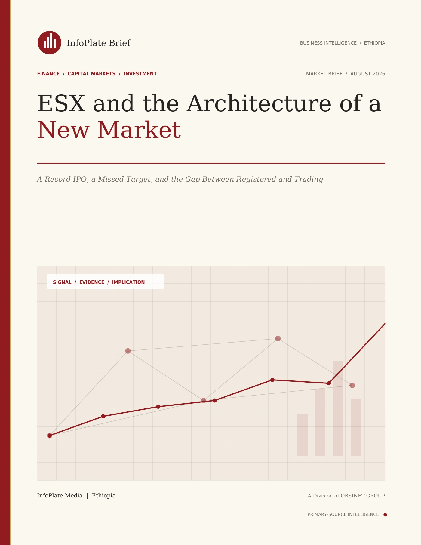 Cover of ESX and the Architecture of a New Market