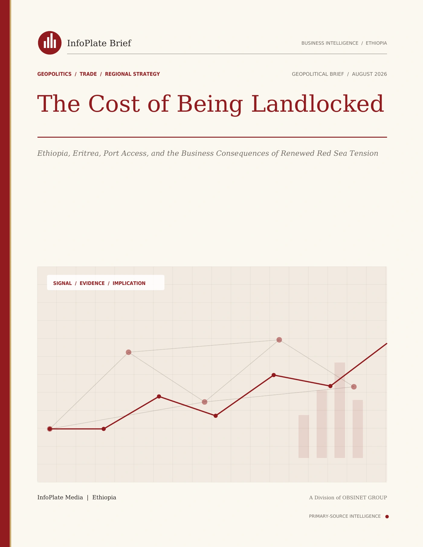Cover of The Cost of Being Landlocked