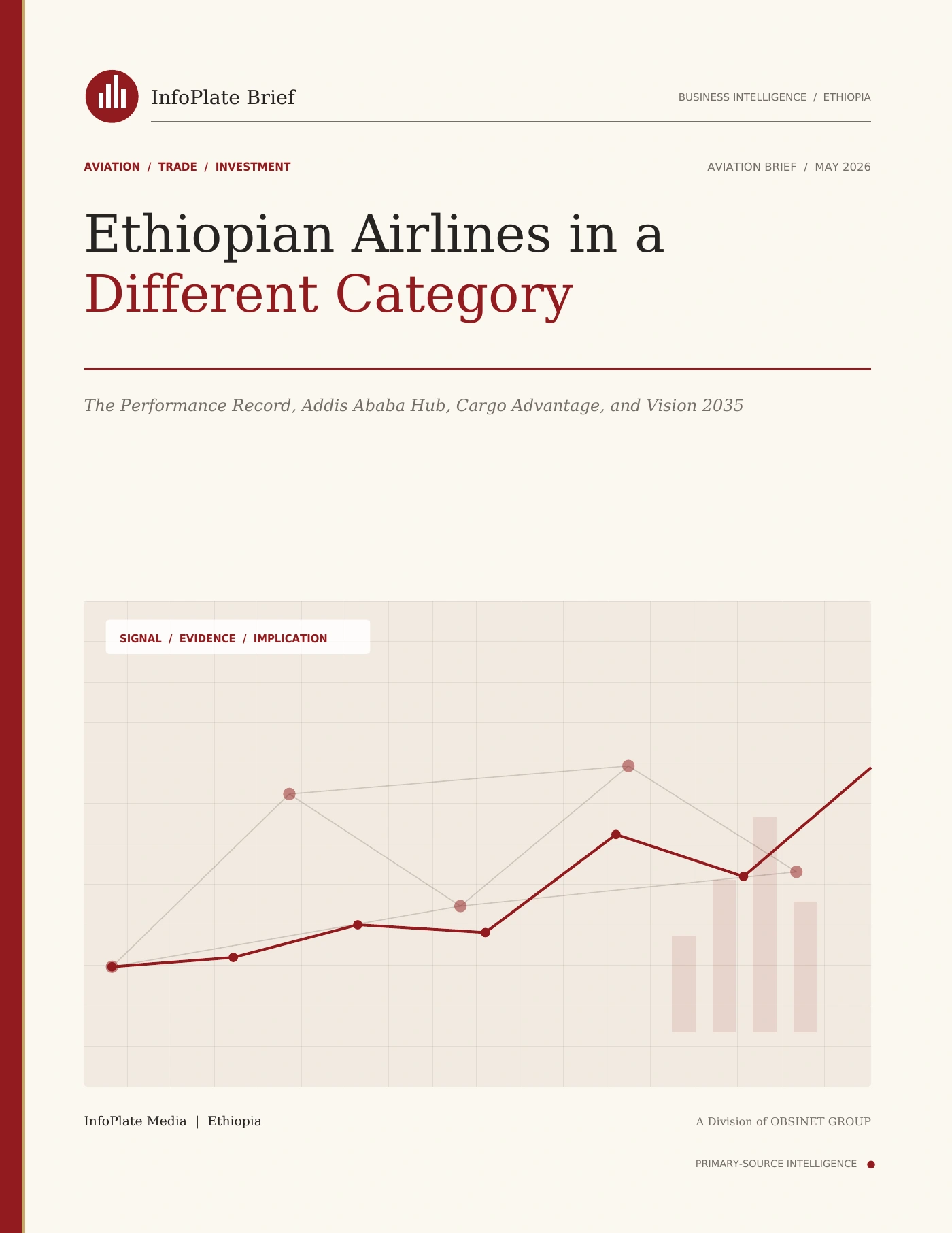 Cover of Ethiopian Airlines in a Different Category