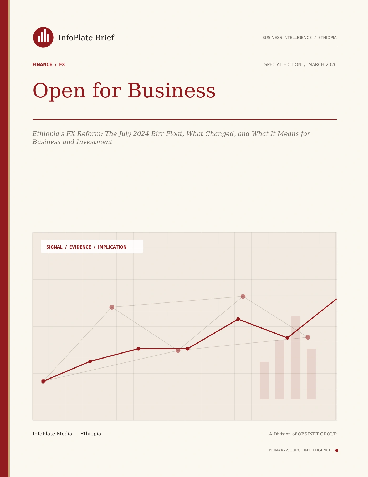 Cover of Open for Business
