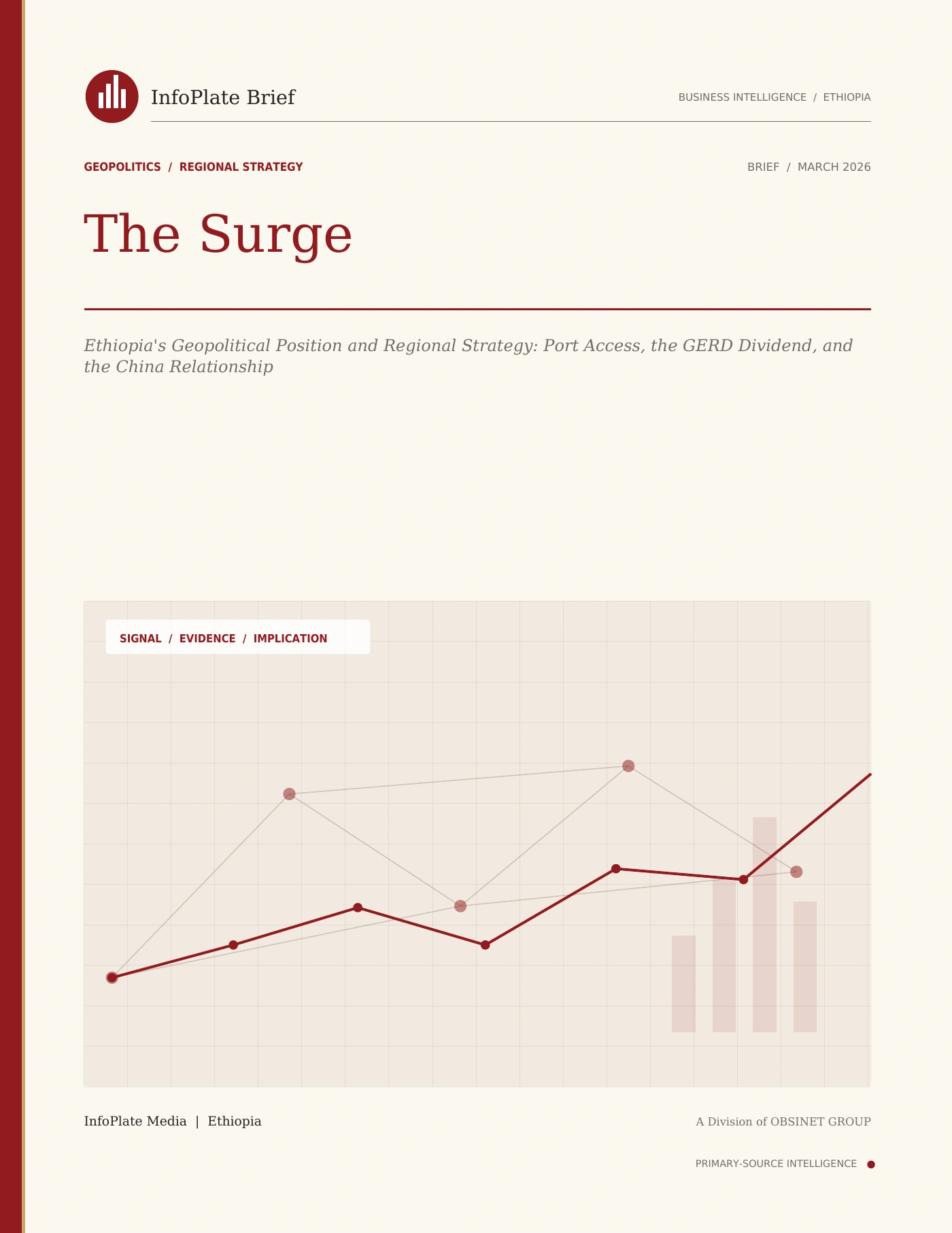 Cover of The Surge