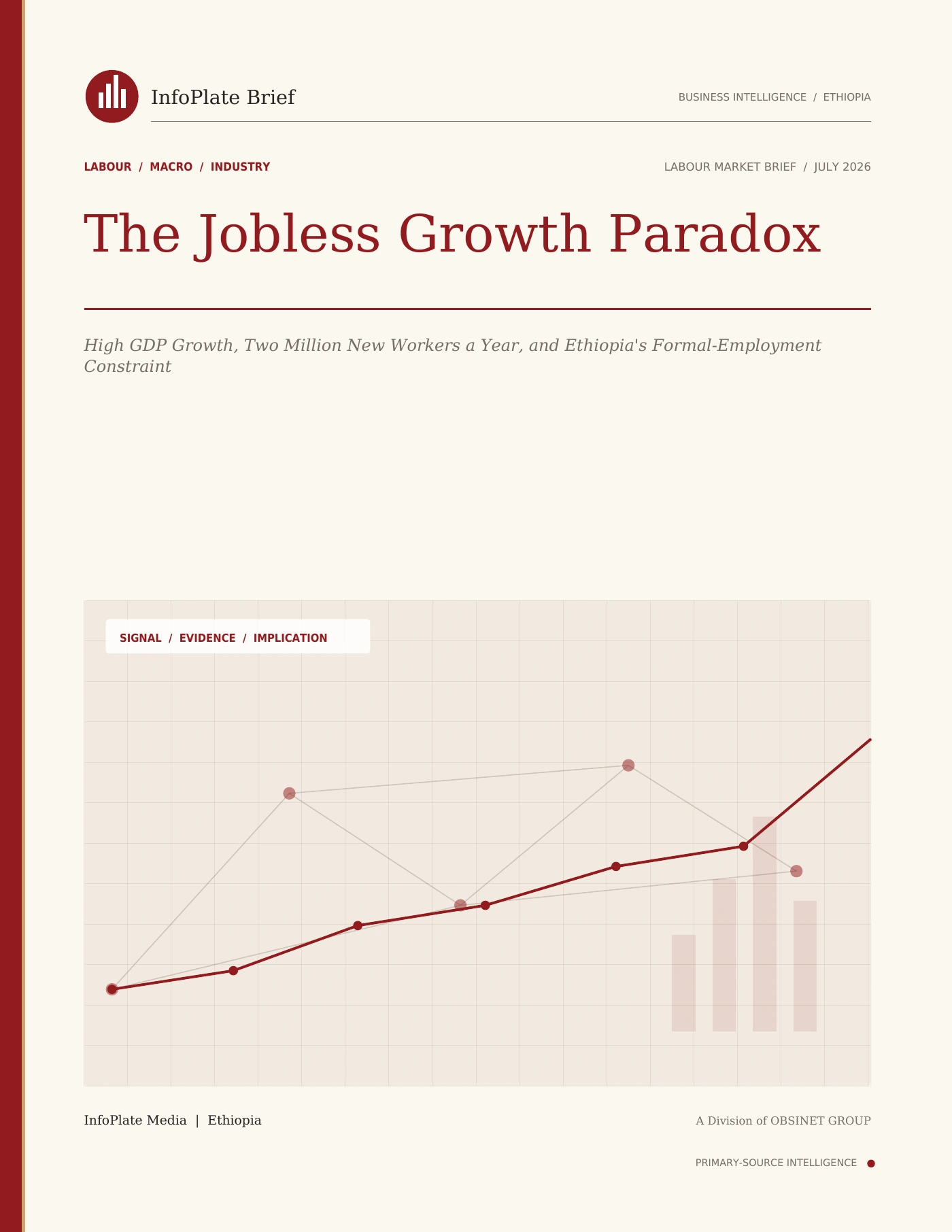 Cover of The Jobless Growth Paradox