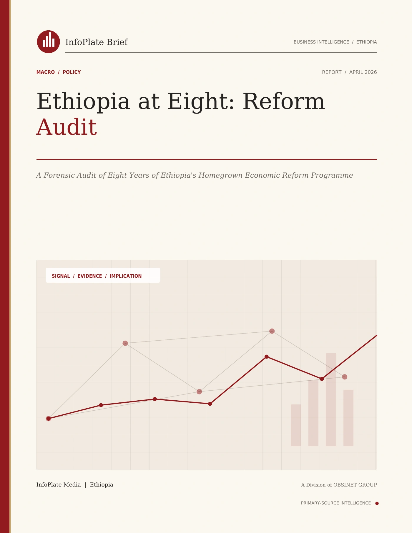 Cover of Ethiopia at Eight: Reform Audit