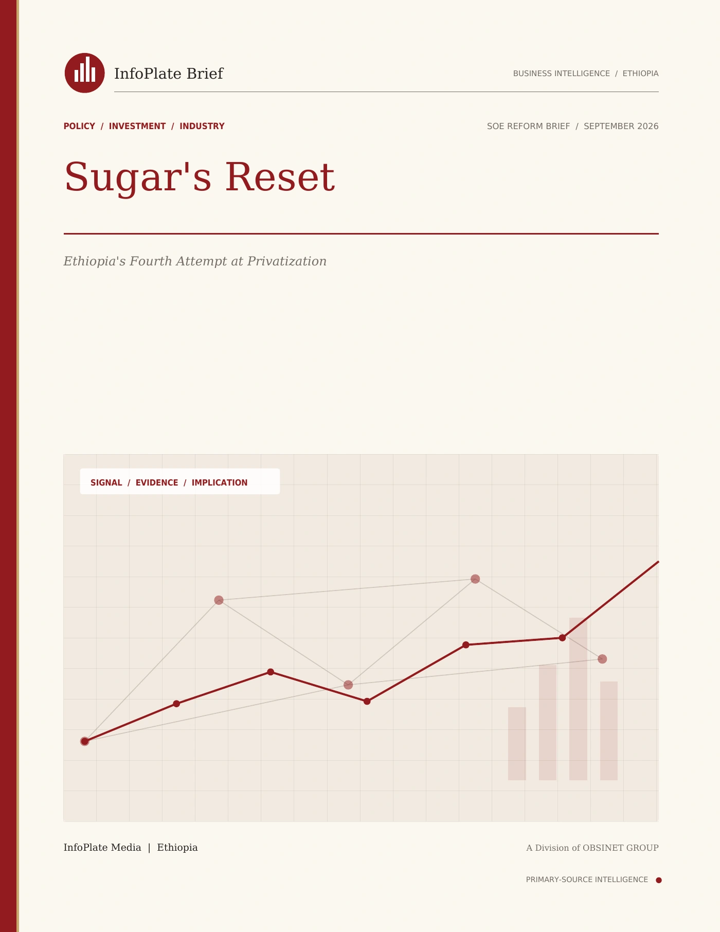 Cover of Sugar's Reset
