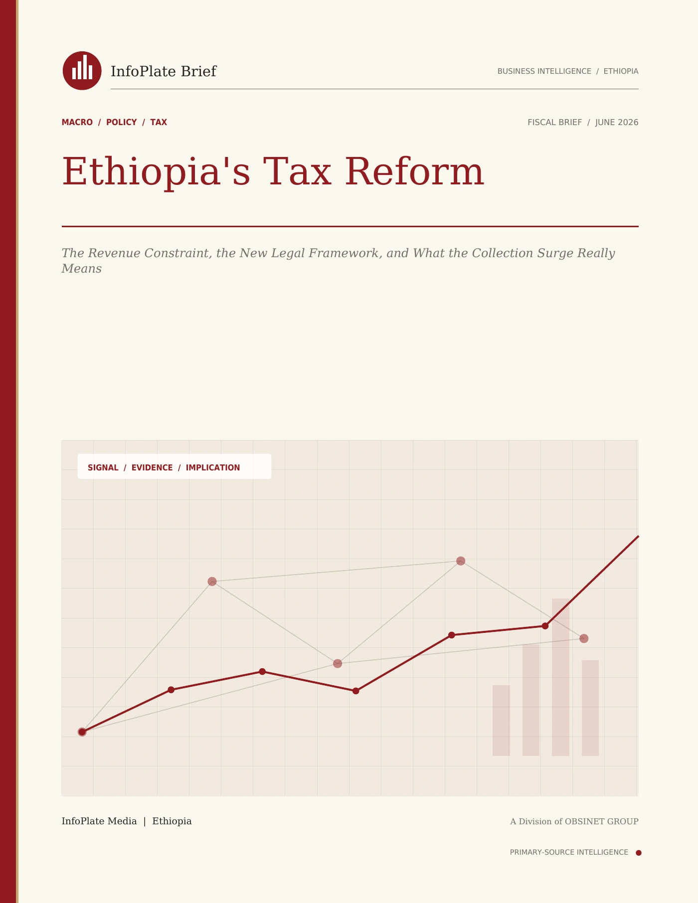 Cover of Ethiopia's Tax Reform