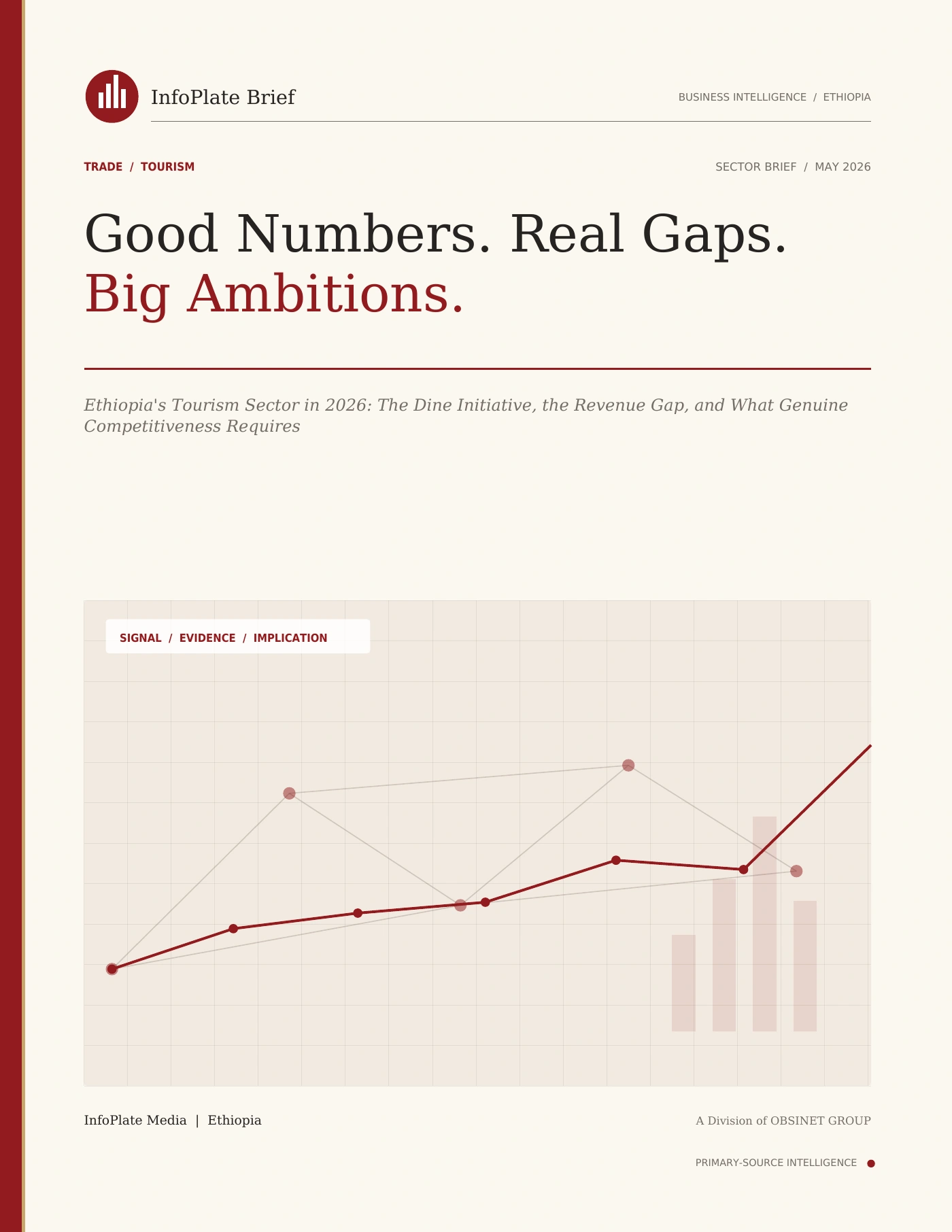 Cover of Good Numbers. Real Gaps. Big Ambitions.