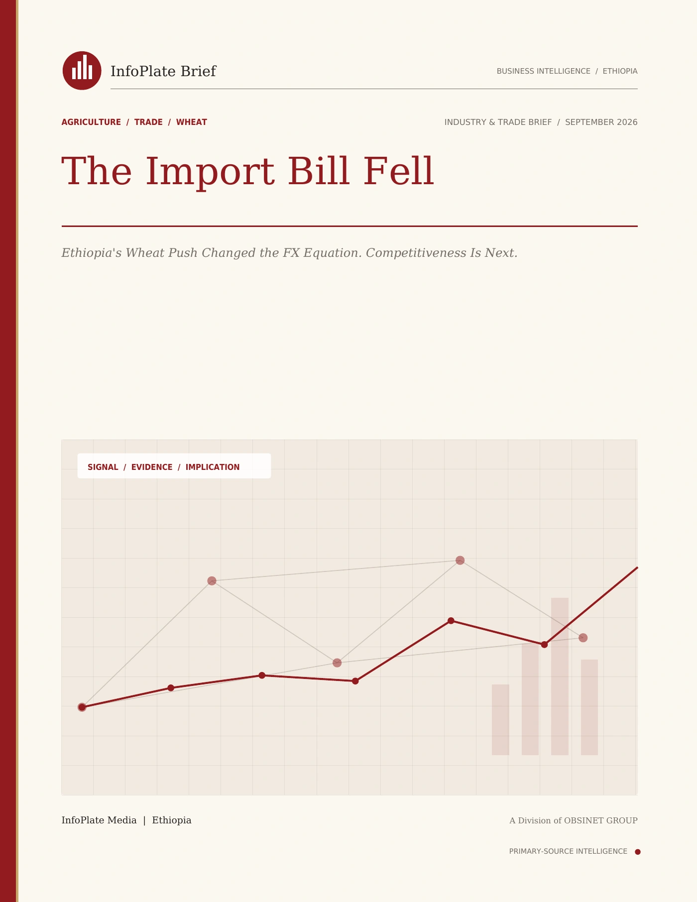 Cover of The Import Bill Fell
