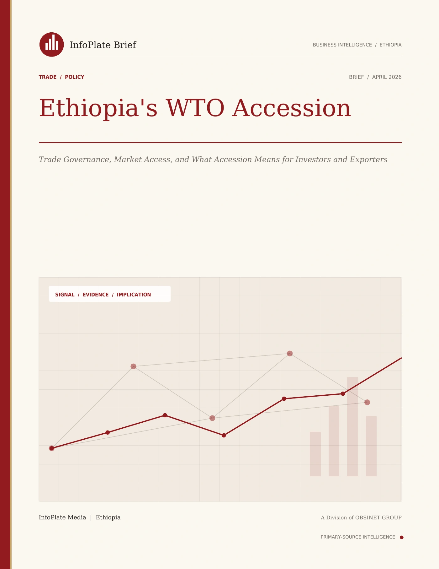 Cover of Ethiopia's WTO Accession